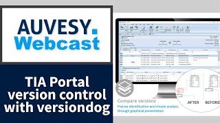 versiondog alternative|Compare K2View vs versiondog 2024 .